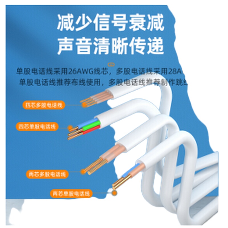新山泽(SAMZHE) 电话线2芯多股纯铜扁平 办公机房电话连接线 工程家装语音布线 50米/卷 M50A-2C