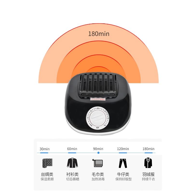 烘干机商用家用大容量速干法耐(FANAI)衣柜酒店宾馆发廊哄被子大型风干烘干器 升级版-配20个毛巾架+9根横管+轮子