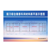 花辰掇刀平面示意图 4cm铝制边框+PVC板2000*1000mm