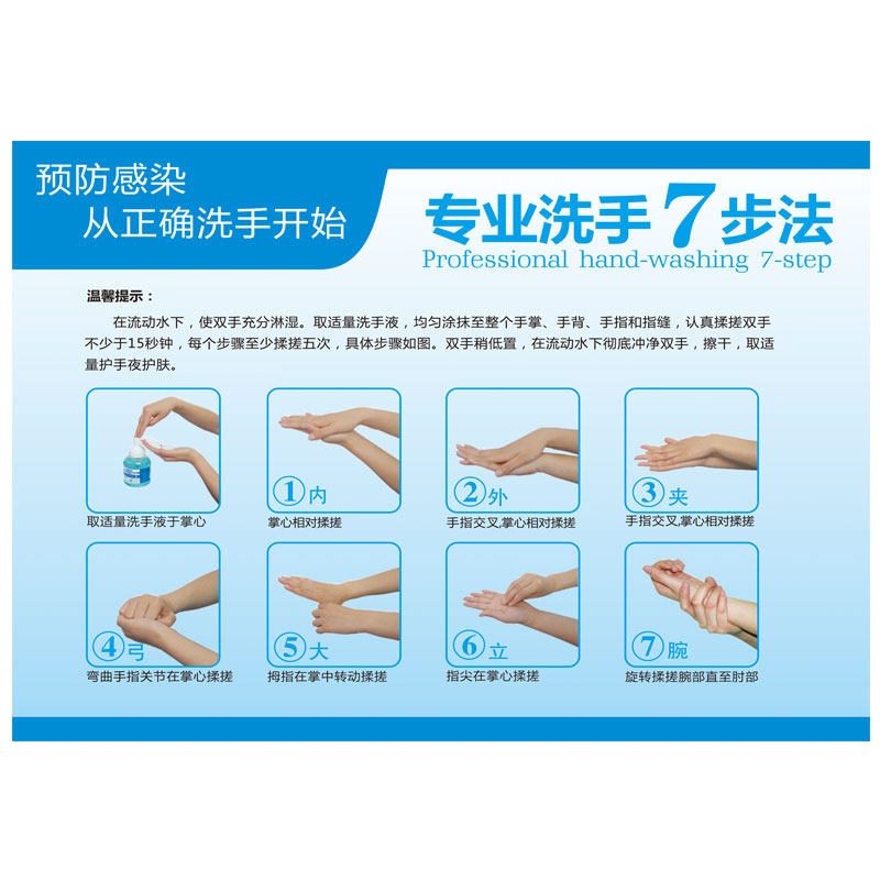 海斯迪克 HK-681 诊所洗手标识牌 七步洗手法墙贴 医院疫情宣传海报标示标识