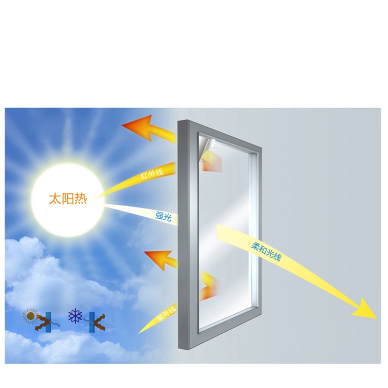 企购优品玻璃贴膜单向透视防晒隔热膜家用阳台遮光窗贴纸窗户自粘窗纸防窥尺寸:70*500cm