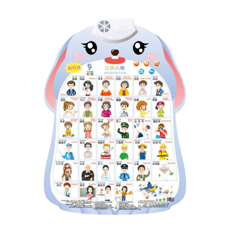 儿童拼音有声挂图宝宝认识发声语音墙贴婴幼儿数学识字启蒙玩具 认知人物