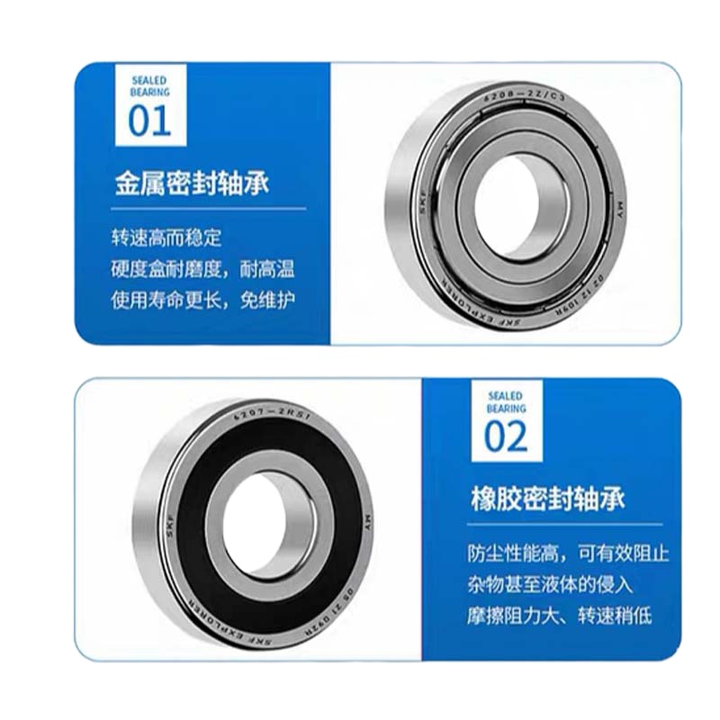 企购优品 SKF轴承6204-2Z