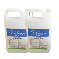 民宿开办物资清洁药剂类产品包