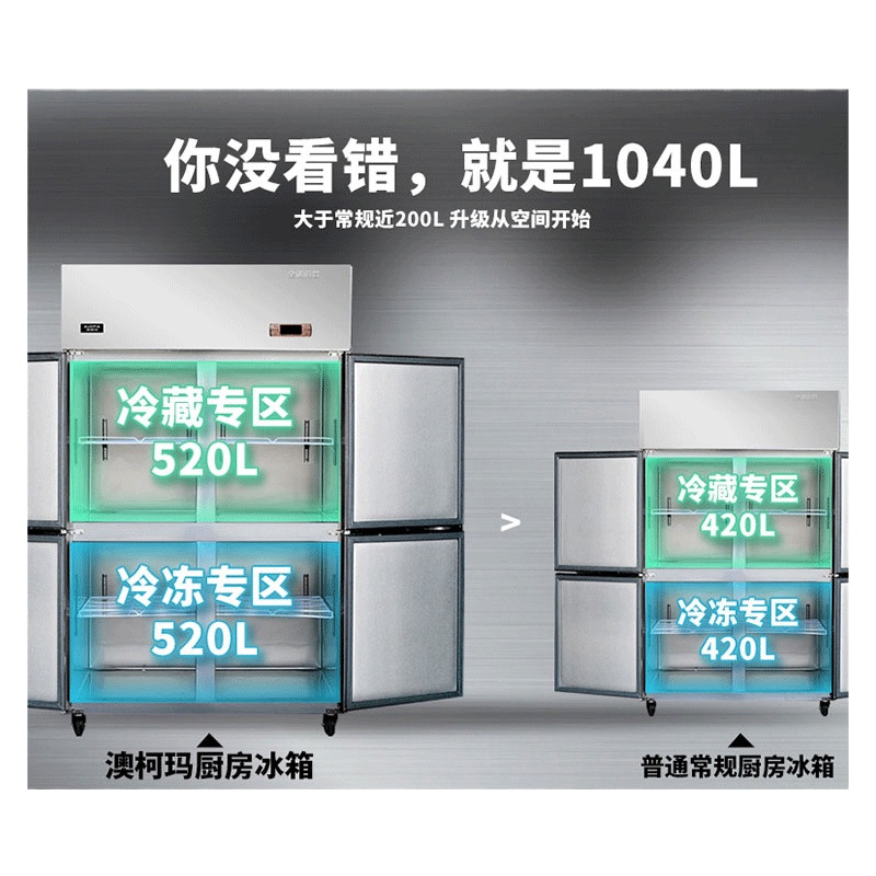 澳柯玛VCF-1.0D4MT-XA-1040升 厨房双温商用四门立式冷柜