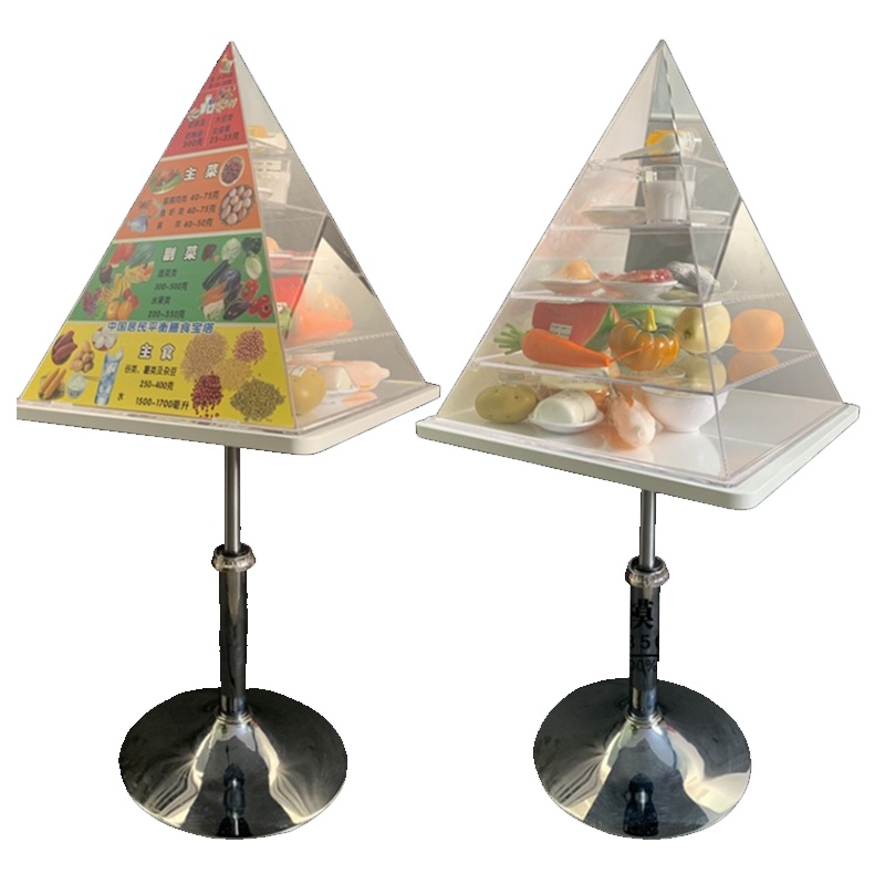 山东医模(SDYM)食 品宝 塔 (展台 膳食平衡宝塔 模型50*50*140)
