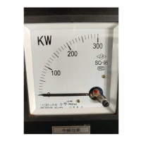 指针交流功率表SQ-96