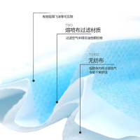 东贝 一次性Y用K罩无菌级三层防护(10片装)