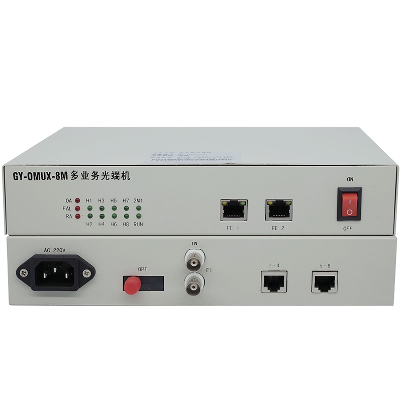 新广邮通(guangyou)GY-OMUX-8M 1.25G多业务光端机
