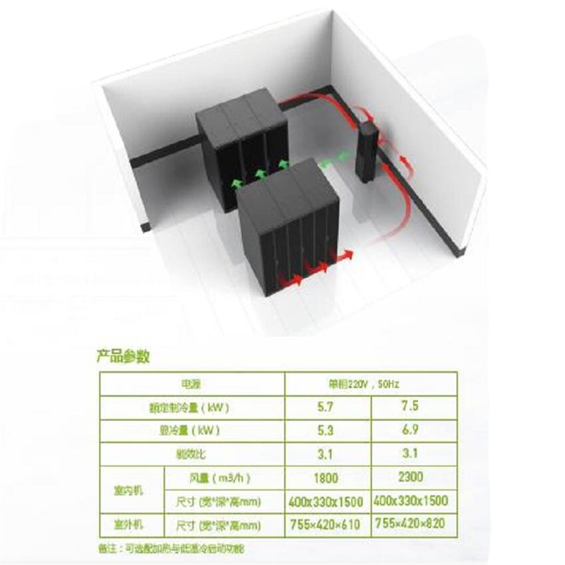 精密机房空调 艾特网能CS007HAOPOO 台（含安装调试）