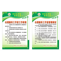 TURMN 心理服务工作室管理规定标牌