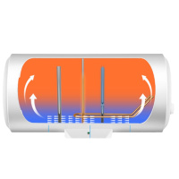 海尔出品/统帅电热水器A3热水器电家用小型安全节能储水式60L