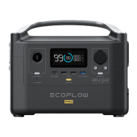 EcoFlow正浩户外移动电源应急露营车载220v便携大功率电池 RIVER PRO