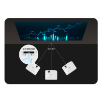 爱普生(EPSON)CB-S41 投影仪 投影机办公