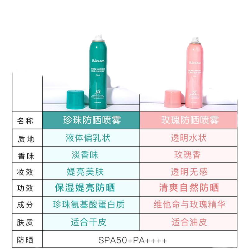 稚优泉（CHIOTURE）JM防晒喷雾无色透明清爽防晒霜全身防紫外线隔离女学生李佳琦推荐