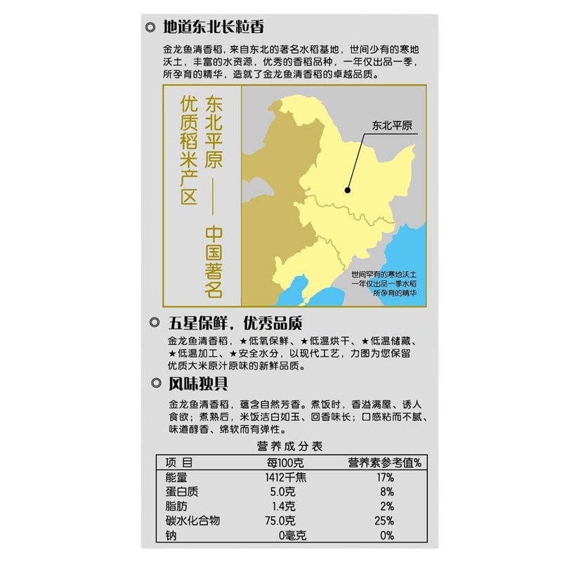 金龙鱼清香稻长粒香米5KG*4 H