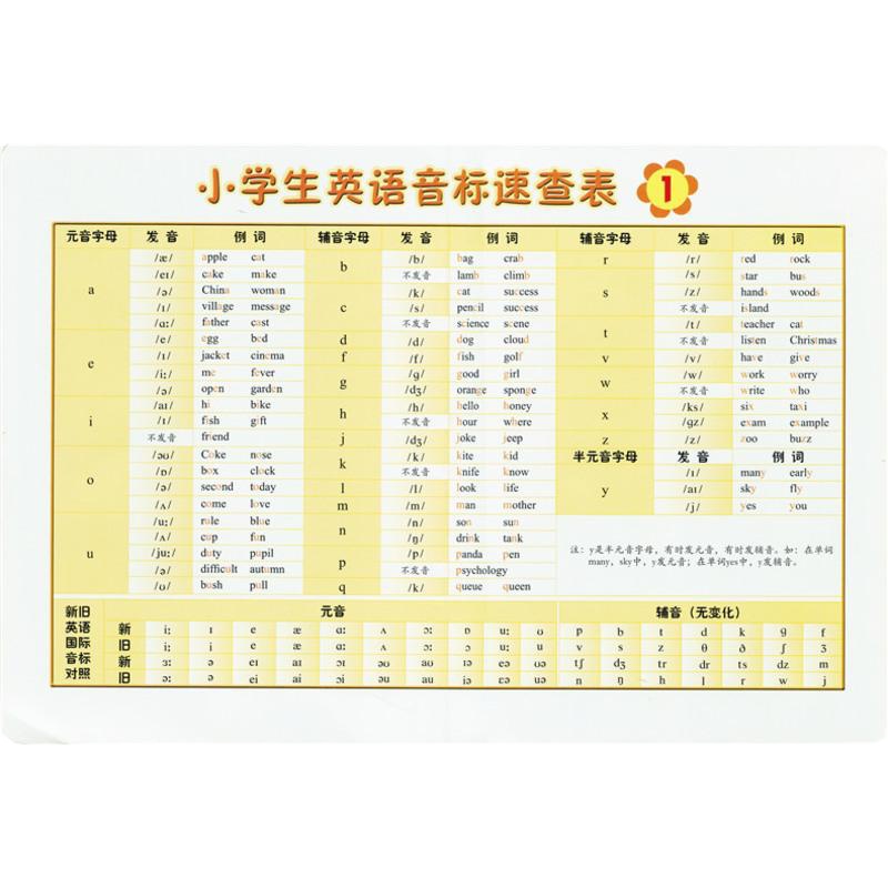 小学生英语音标速查表 浙江教育出版社 轻松学英语 快乐学音标 快速查询表格幼儿英语启蒙教材零基础学英文幼儿英语音标发音