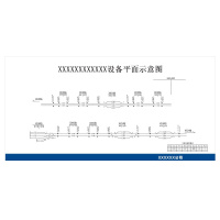 梦商 设备平面示意图 亚克力 定制 1500*750mm 1套