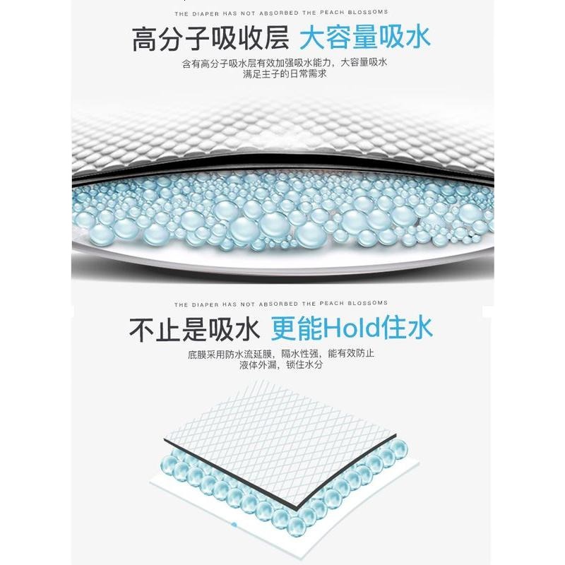 狗尿片100片除臭大小狗尿垫尿布泰迪尿不湿宠物尿片狗狗用品 L-大型
