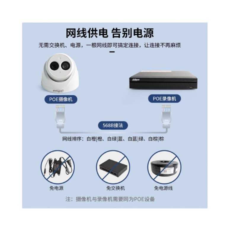 大华 高清红外网络半球摄像头DH-IPC-HDBW5233E-Z—LYD