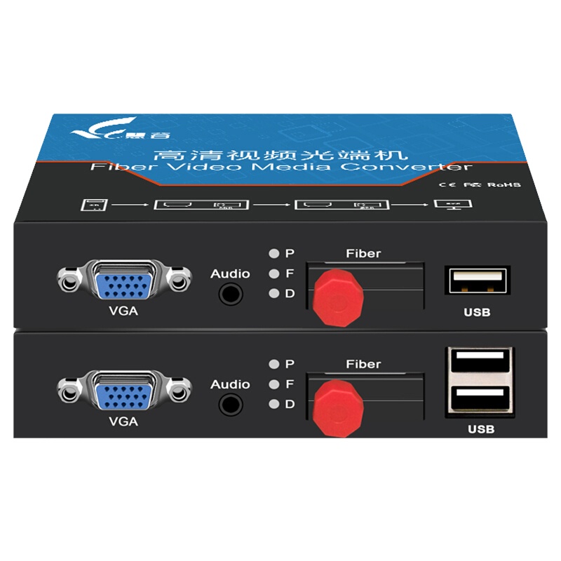 慧谷（HG）HG-811VGA 光端机（FC接口 VGA光端机+USB接鼠标键盘 1对）