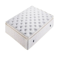 万堂椅院 WTYY-289 1.8*2米 床垫 白色