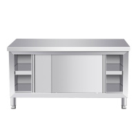 企购优品 不锈钢201操作台2300*1100*770