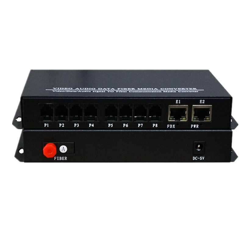 光纤收发器FC/SC