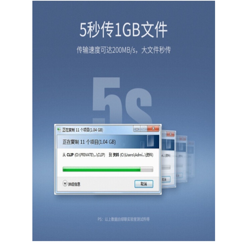 绿联(Ugreen) USB延长线 US129 2米USB3.0延长线公对母高速传输数据线 AM/AF 电脑U盘手机无线