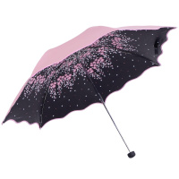 天堂伞晴雨伞折叠雨伞女晴雨两用森系小清新防晒太阳伞简约纯色复古 草绿色