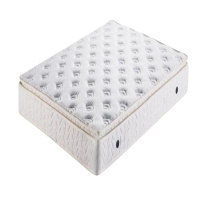 万堂椅院 WTYY-288 1.8*1.5米 床垫 白色