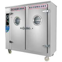 圣托(Shentop)商用消毒柜 不锈钢双开门 远红外线高温可视玻璃 学校饭堂消毒碗柜 RTP650-Z23
