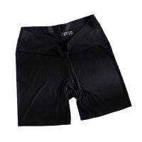 俞兆林[两条装]安全裤女士中腰无痕防走光透气网孔安全裤收腹提臀无束缚冰丝内裤女