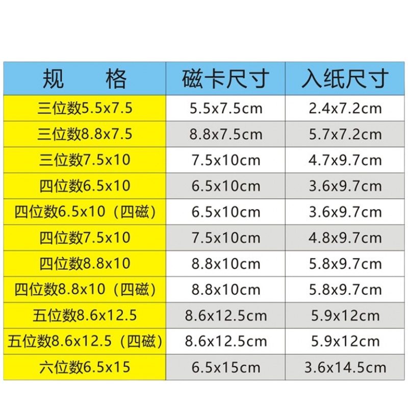 磁性材料卡片 强磁铁标识牌 四位数6.5*10cm(100个/盒)