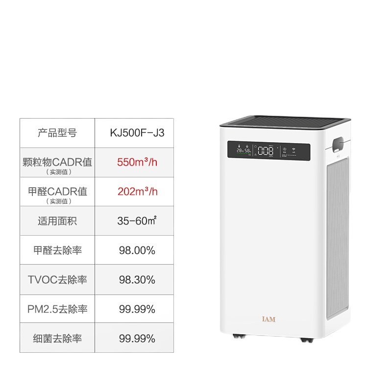 IAM 空气净化器 除甲醛雾霾细菌病毒 家用办公室负离子 KJ500F-J3 空气净化器 单台价格