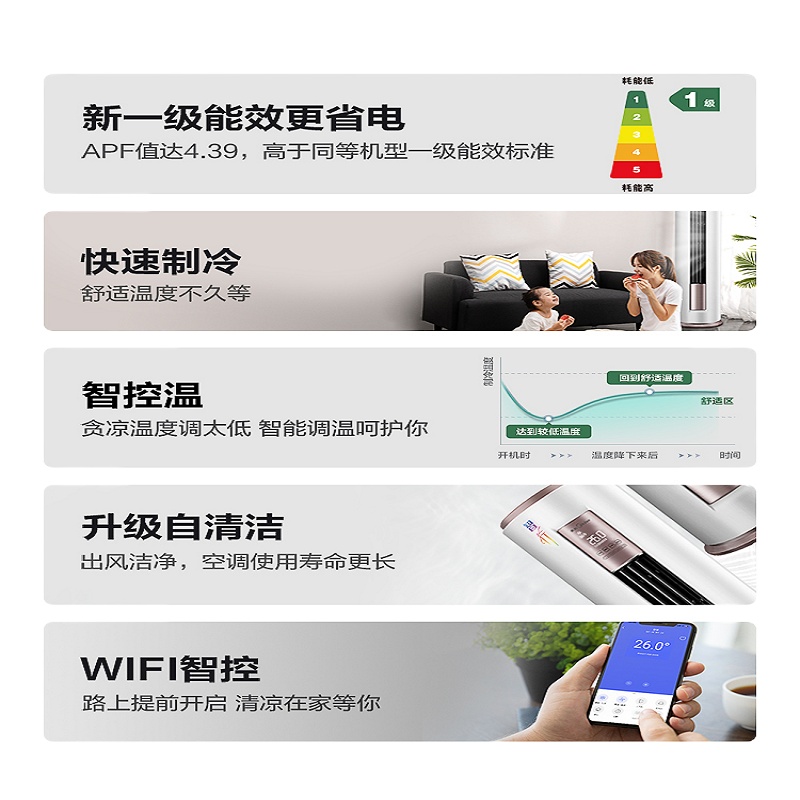 美的(Midea)3匹圆柱式柜机KFR-72LW/BP3DN8Y-YH200(1)