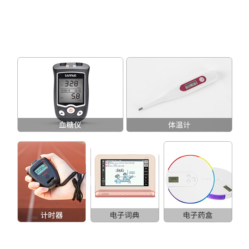 南孚(NANFU)CR1632纽扣电池5粒装 3V 锂电池 适用比亚迪丰田凯美瑞等汽车钥匙 手表电池/主板电池/遥控器等