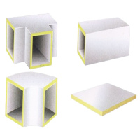 格力 gree 风管机酚醛复合风道/㎡