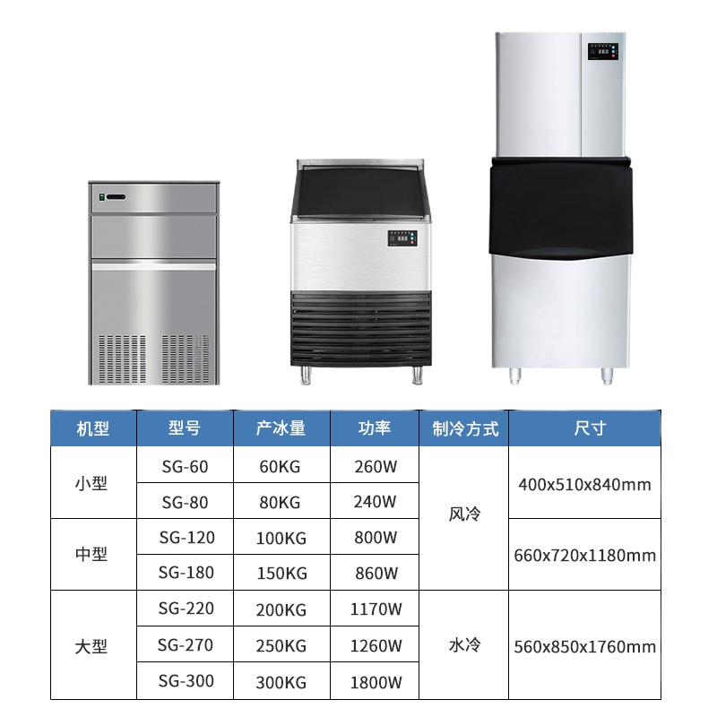 家用全自动海鲜店纳丽雅(Naliya)专用商用制冰机冰粒机 60KG颗粒雪花机 风冷接入自来水