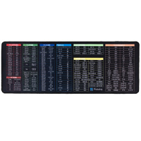 超大加厚精密锁边快捷键鼠标垫 800*300*3