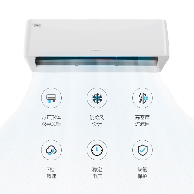 格力(GREE1.5匹壁挂式空调凉之夏-ⅡKFR-32GW/(32591)NhBa-3